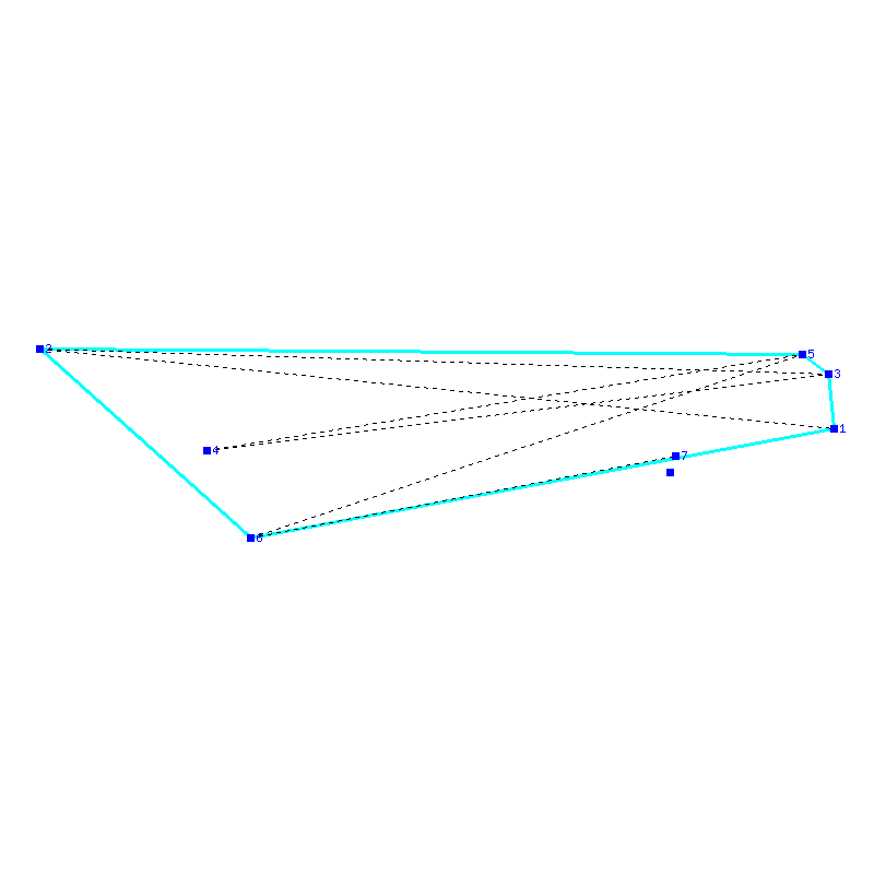 Flugauswertung